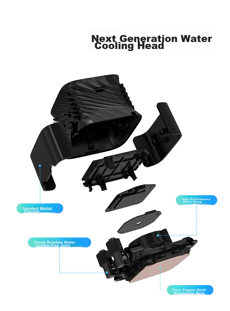 Golden Field PRISTINE VISION LIQUID 360 All-in-One CPU Liquid Cooler with 3.95-inch Magnetic LCD Control Screen, Custom Animations, Ceramic Bearings 7
