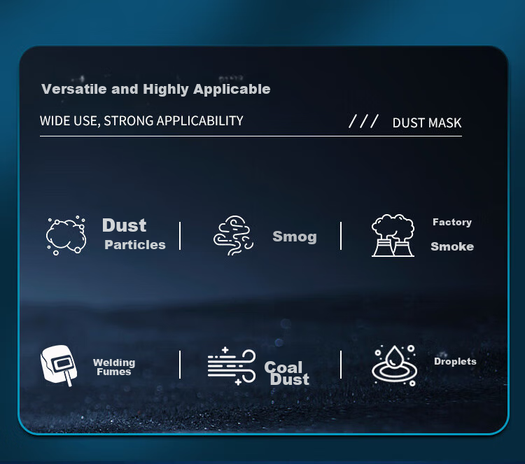 Qiutong Dust Mask Respirator for Industrial Dust, Construction, Cement, Coal Mining, Woodworking And Grinding, Includes 25 Pieces of KN95 Filter Cotto 2