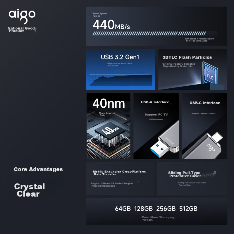 Aigo (Aigo-01282421