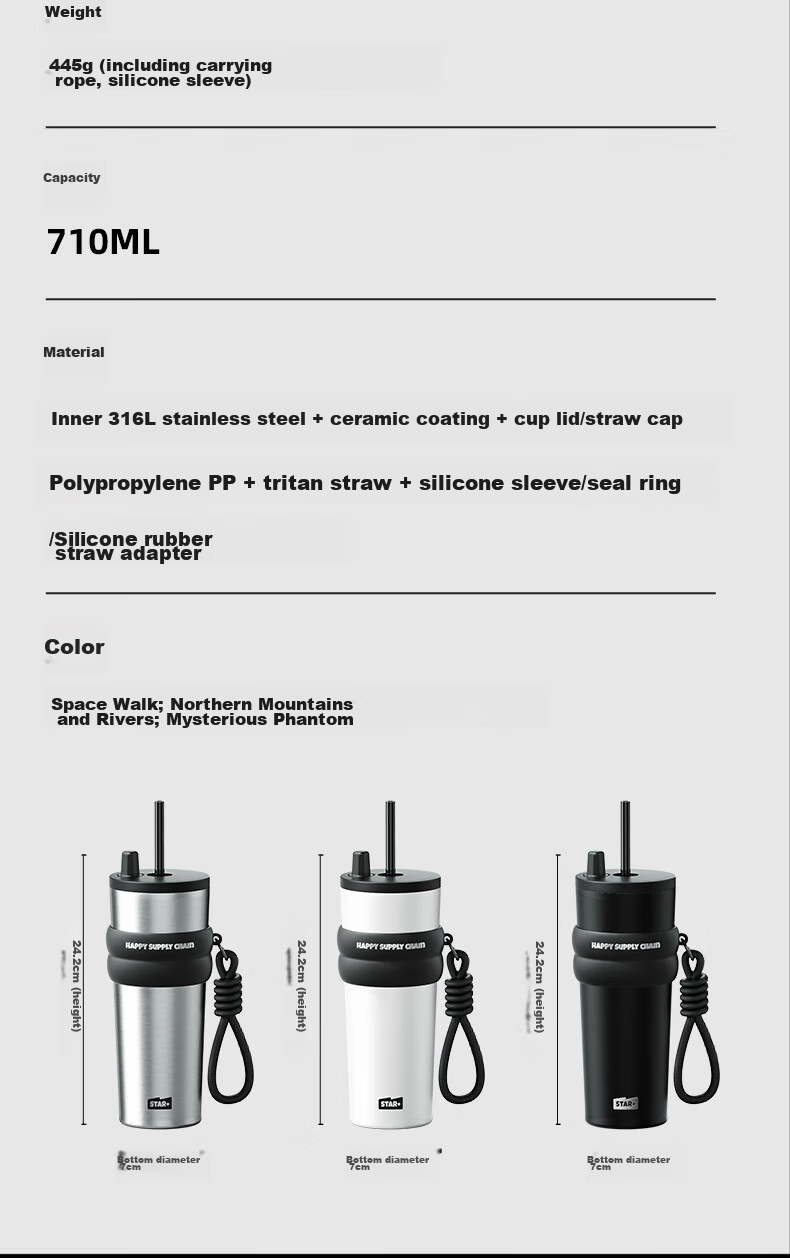 Shidajia Insulated Mug, Large Capacity Water Bottle for Men And Women, Premium Business Tumbler with Straw, 316 Stainless Steel Car Cup 15