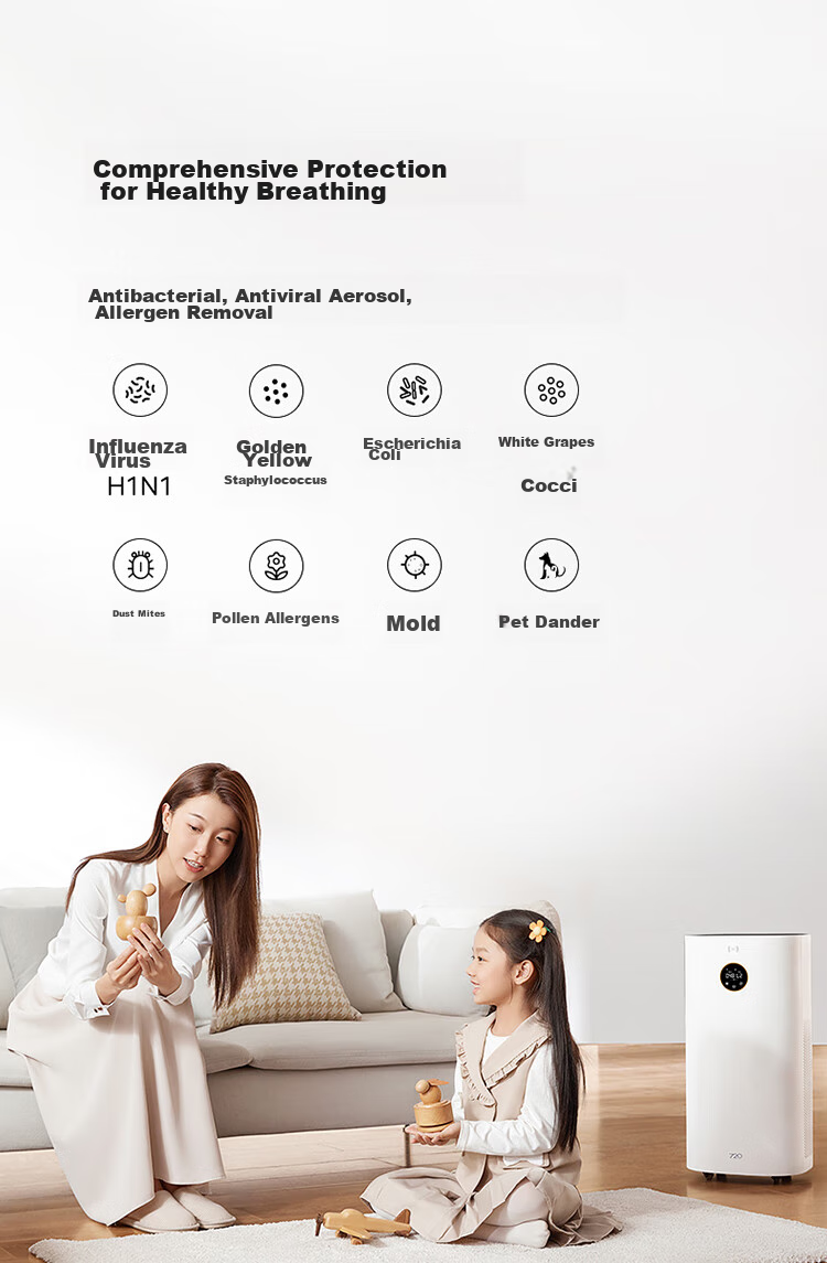 Hongmengzhixuan 720 Smart Air Purifier 3S Enhanced Version Filter, Professional Formaldehyde Removal, Multi-Bacterial And Odor Elimination, Compatible with Purifier 3S Enhanced Version/3S 11