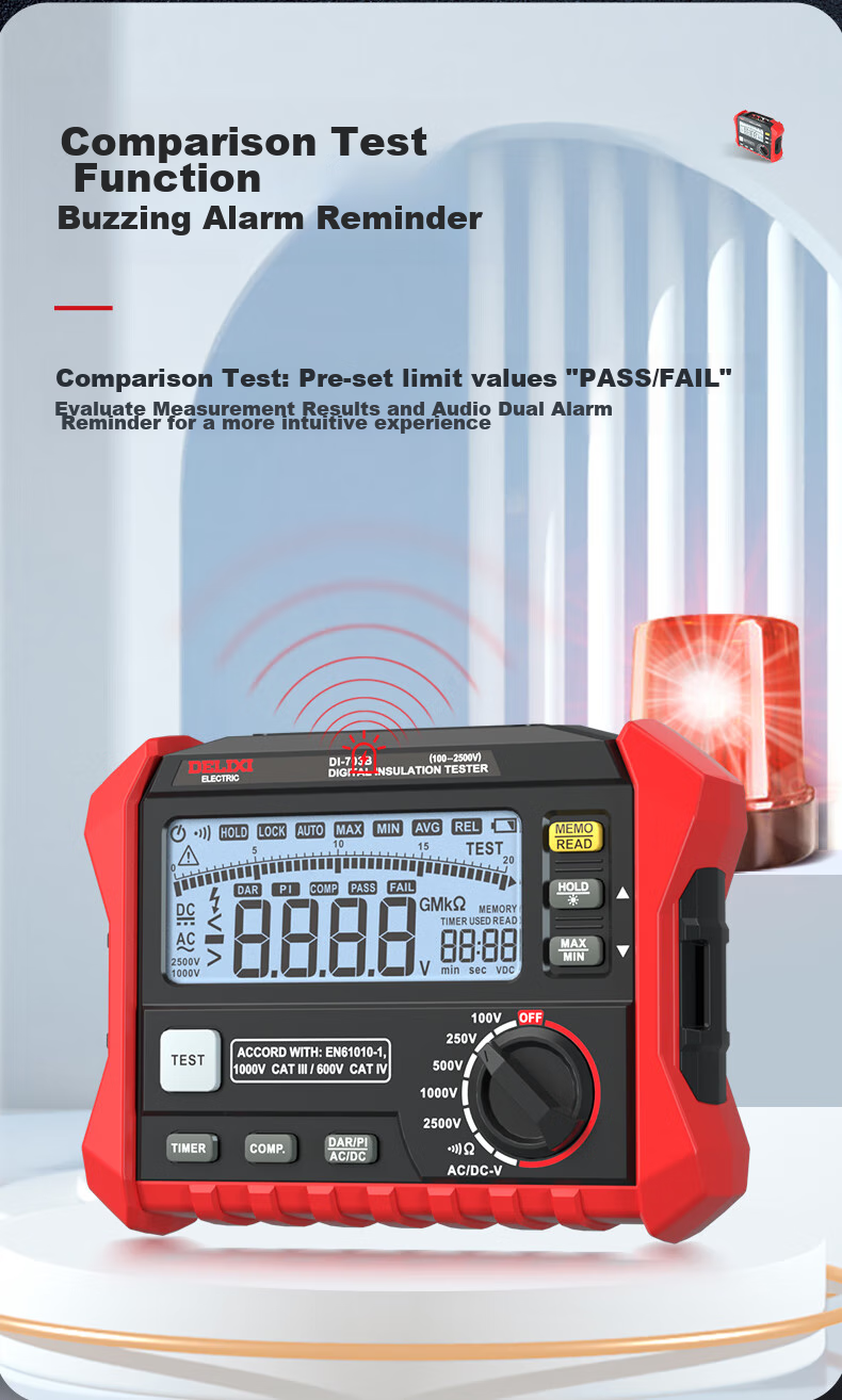 DELIXI ELECTRIC Digital Insulation Resistance Tester, Digital Megohmmeter, Electrical Insulation Meter, 703B 15