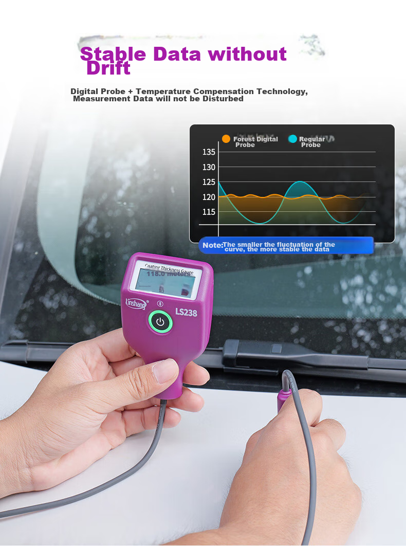 Linshang Bluetooth Rechargeable Paint Film Meter LS237, Used Car Iron Powder Putty Paint Surface Detector, Coating Thickness Gauge 28