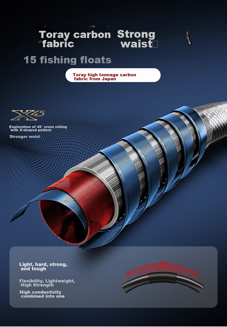 Erciyuan Fishing Rod, Soft Action Lure Rod, Ultra-Light And Ultra-Soft, Ultra-Thin Baitiao Rod, Pistol Grip, 1.8 Meters Single Rod 6