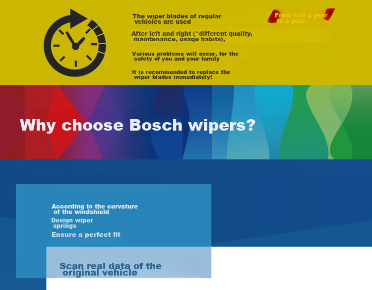 BOSCH Shenyi Six-In Wiper Blade 24/20 (For Audi A4L/Q5/07-14 BMW X5/19 And Later Sagitar) 11