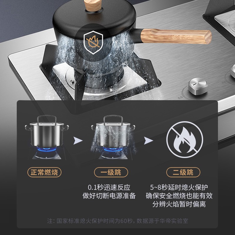 华帝（VATTI）燃气灶家用嵌入式 4.8kW高热效易打理不锈钢面板换灶不改孔燃气灶具灶台JZT-i10064A（天然气）