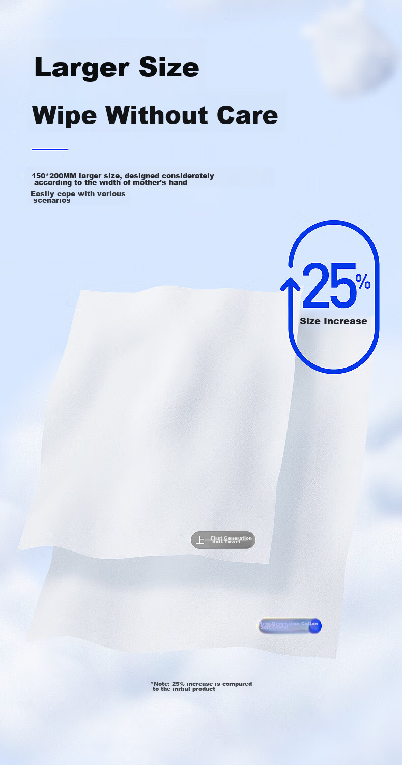 Auby Baby Soft Wipes, Newborn-Specific, for Both Dry And Wet Use, Disposable Face Wipes, Baby Cleansing Towels, 80 Sheets Per Pack 8