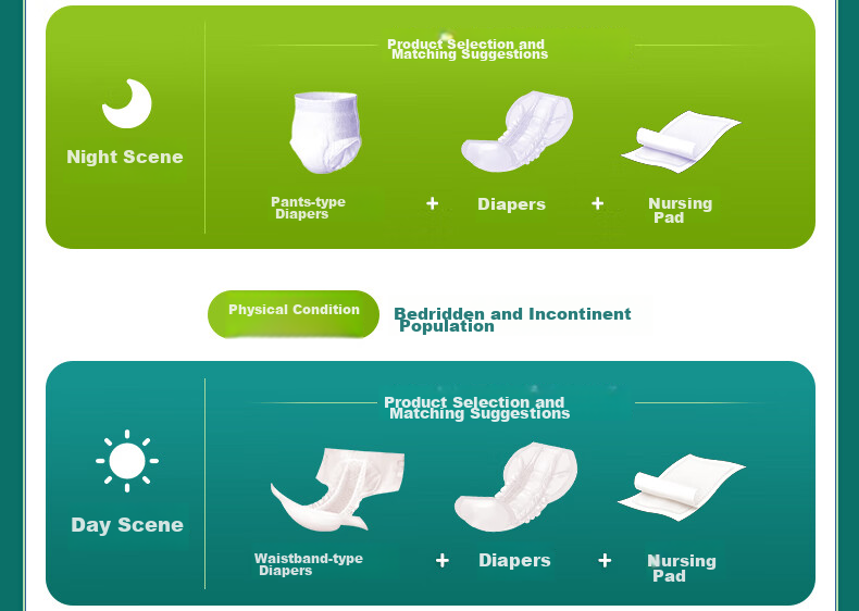 Kangfurui Adult Diapers, 10 Pieces (Size: 605*330mm), Elderly Incontinence Pads, Maternity Care Pads, Comfort Pads 28