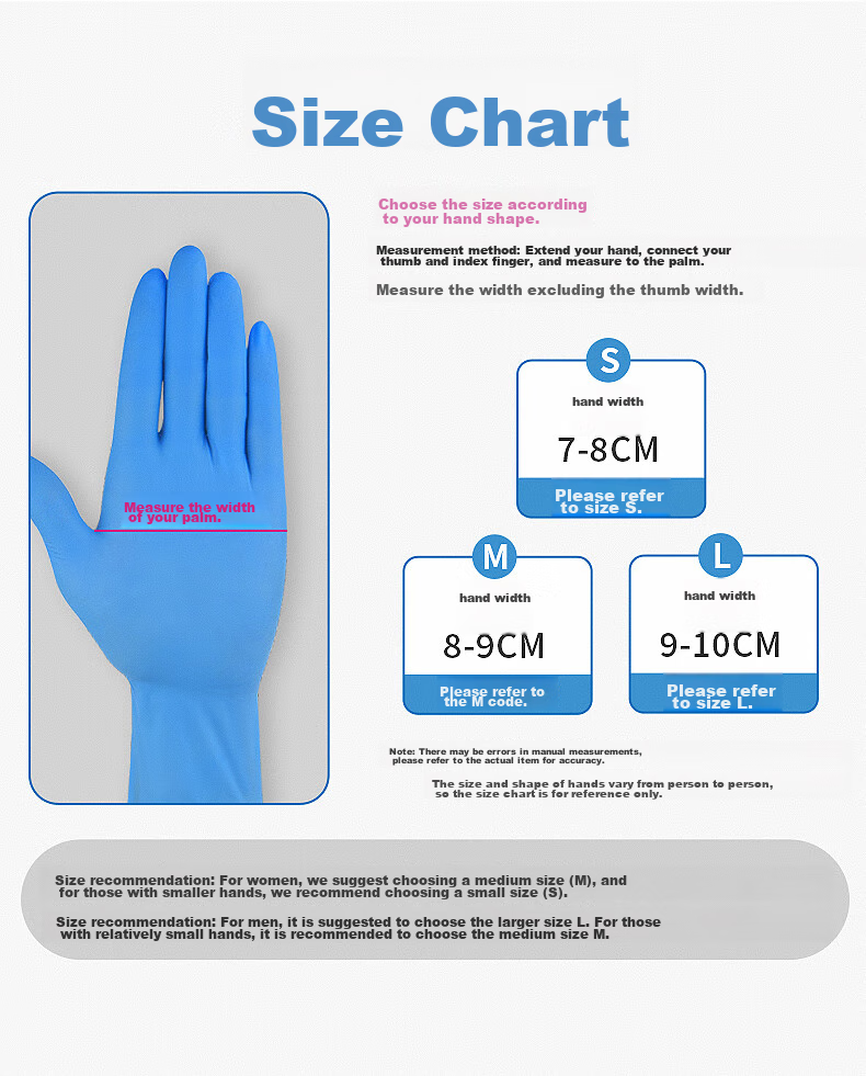 Jiazhanli Disposable Nitrile Gloves Thickened Oil-Resistant Durable Household Cleaning 100pcs/Box Blue Size M 6
