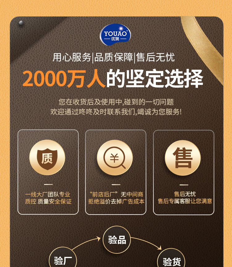 YOUAO Thickened Aluminum Foil, 30 Meters * 30cm, Air Fryer Paper, Oven Baking Paper, Barbecue Baking Kitchen, Water-Lock Freshness Antibacterial 1