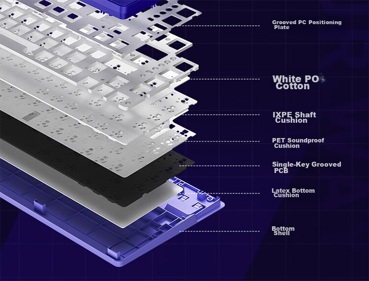 MACHENIKE K600T, 82-Key Wired/2.4G/Bluetooth Tri-Mode Mechanical Keyboard, IP Custom Edition - Baize Teng Purple Switch 5