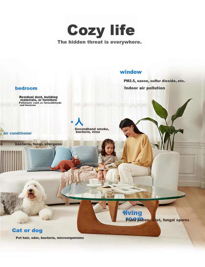 KISSAIR Compatible Filter Cartridge for Xiaomi (MI) Mijia Air Purifier MAX/4MAX/MAX Enhanced Version/AC-M21 AC-M5 PM2.5 Formaldehyde And Particulate Matter Removal 2