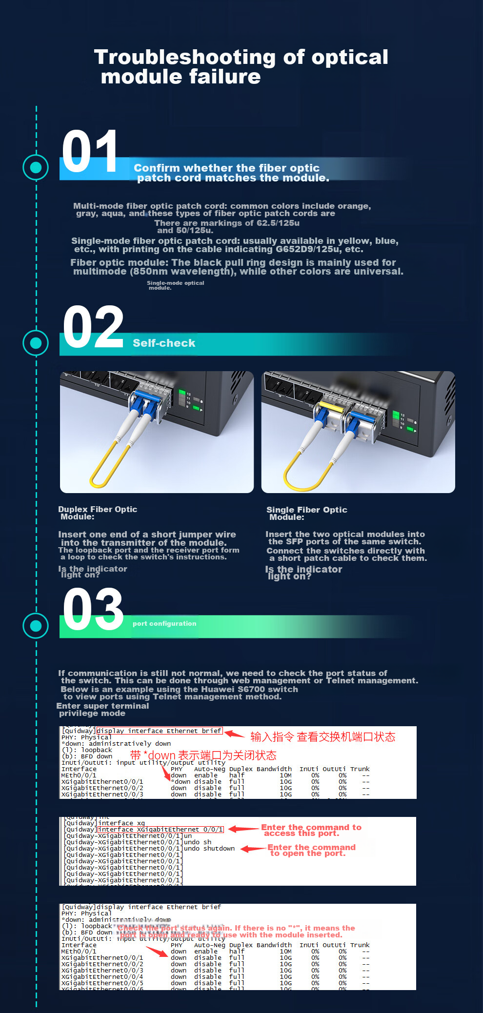 Huigu Gigabit Optical Module, Single-Mode Single-Fiber 1.25G SFP Fiber Optic Module, LC Interface, Transmission 20km, 1 Pair, HG-SFP 9