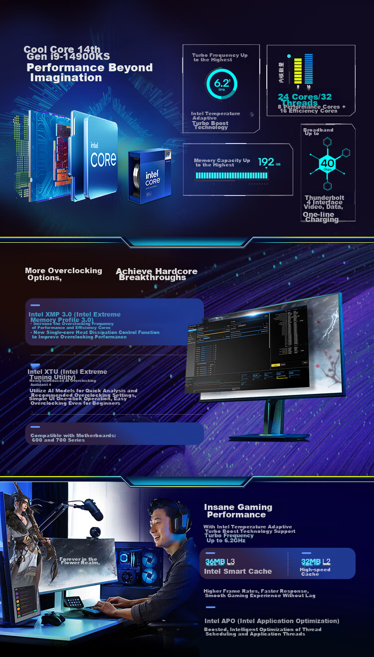 Intel Core 14th Gen I9 Processor 14900KS, 24 Cores 32 Threads, Turbo up to 6.2GHz, Five-Year Warranty, Desktop Computer 2
