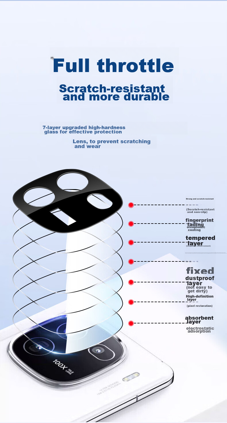 KOOLIFE Lens Protector for IQOO12 Rear Camera of Vivo Aikoo12Pro Smartphone, AR Anti-Glare Ultra-Thin HD Scratch-Resistant Dustproof Film 11