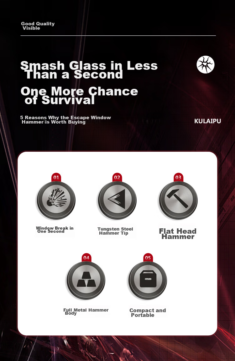Kulaipu Fire Safety Hammer, Window Breaker, Emergency Rescue Multi-Functional Escape Hammer, Car-Mounted Life-Saving Hammer with Bracket, KLP-84 1