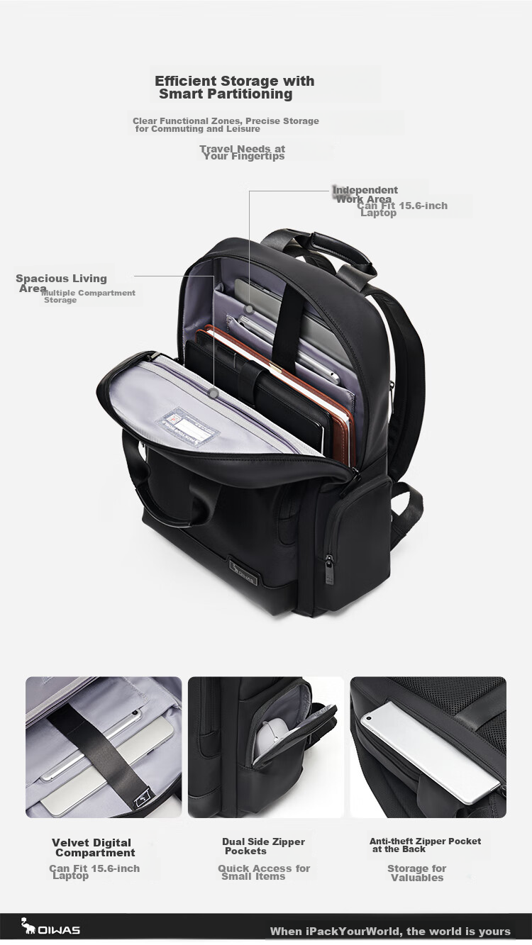 OWAS Pioneer Series Backpack for Men, Commuter Bag, Fashionable Business 15.6-Inch Laptop Bag, Travel Leisure Bag 6