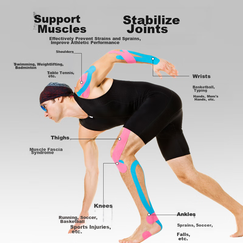 LP Athlete-Specific Muscle Tape, Pre-Cut Sports Bandage, Kinesiology Tape, Muscle Strength Tape for Basketball Knees