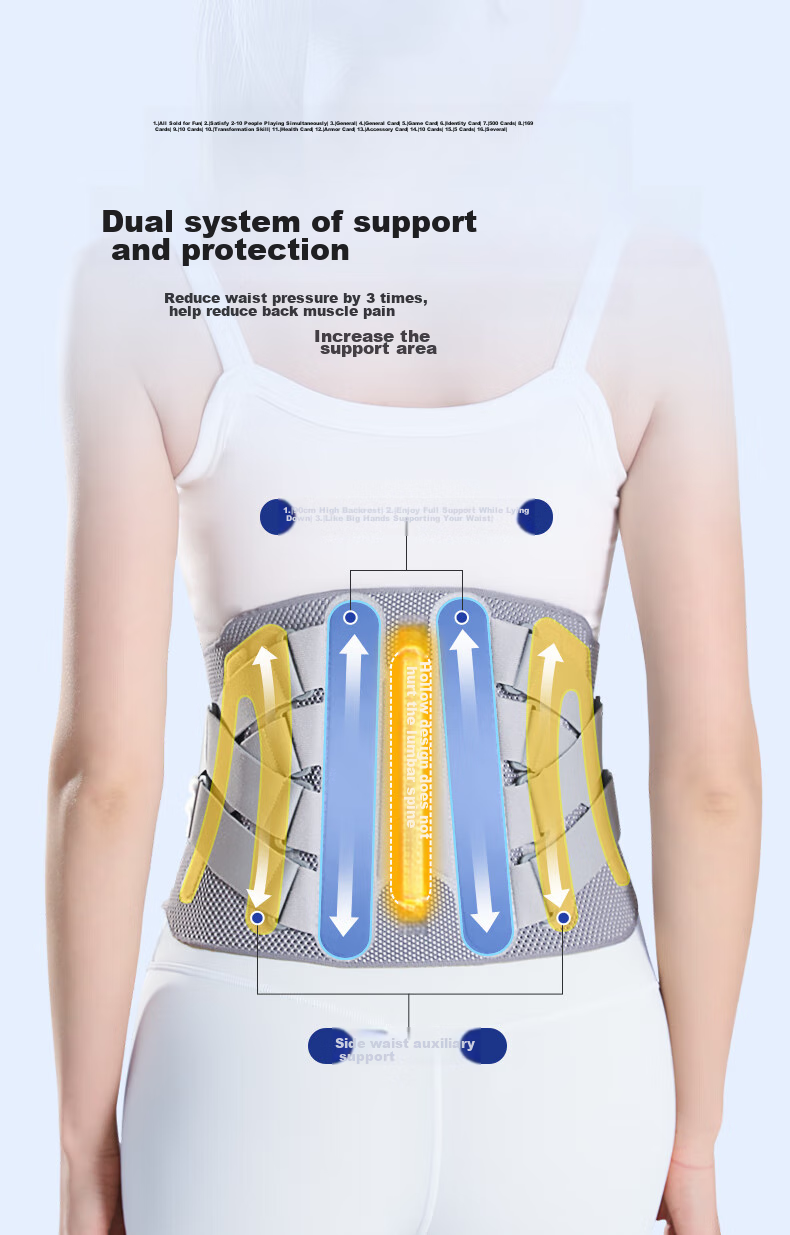 Lizi Waist Support Belt, Lumbar Disc Support Brace, Herniated Disc Fixation, Steel Plate Support for Back Pain Relief, Unisex XL Size 6