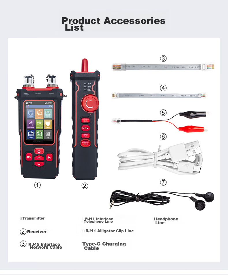 Jingmingshu NF-8508 Kit Cable Tracker with Red Light, Power Fiber Optic Tester, Network Cable Length, Breakpoint, Short Circuit Port 14