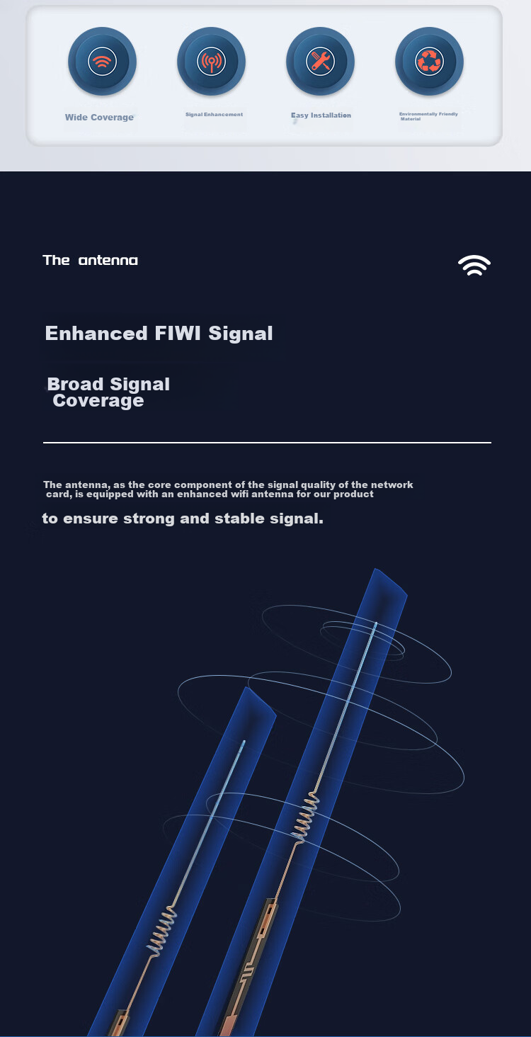 EB-LINK 2.4G/5G External Antenna, 6dB Wireless Network Card Extension Antenna, WIFI Dual-Band Router High-Gain Antenna, SMA Internal Threaded Hole 1