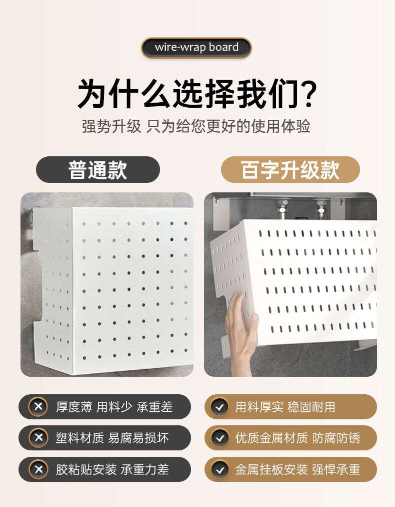 Baizi Hot Water Heater Cover [Customizable] No-Drill Pegboard Storage Rack Gas Pipe Concealer 1