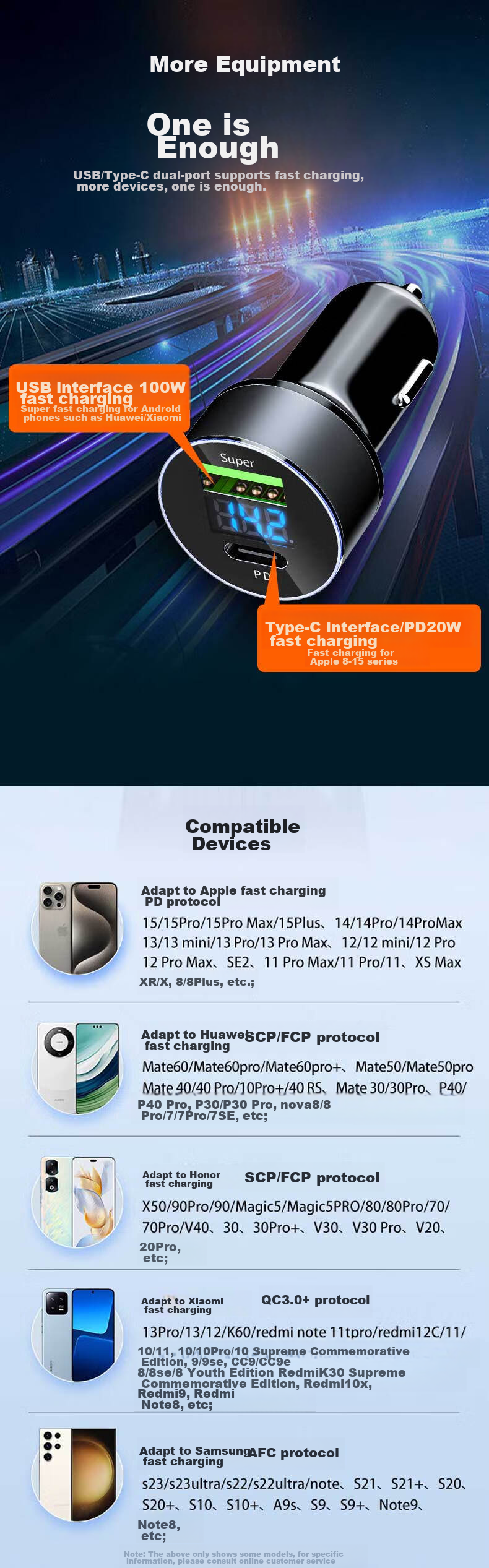Huangchi Car Charger Cigarette Lighter Adapter, 120W Super Fast Charging, Dual Ports for Apple, Huawei, Xiaomi, Universal 5