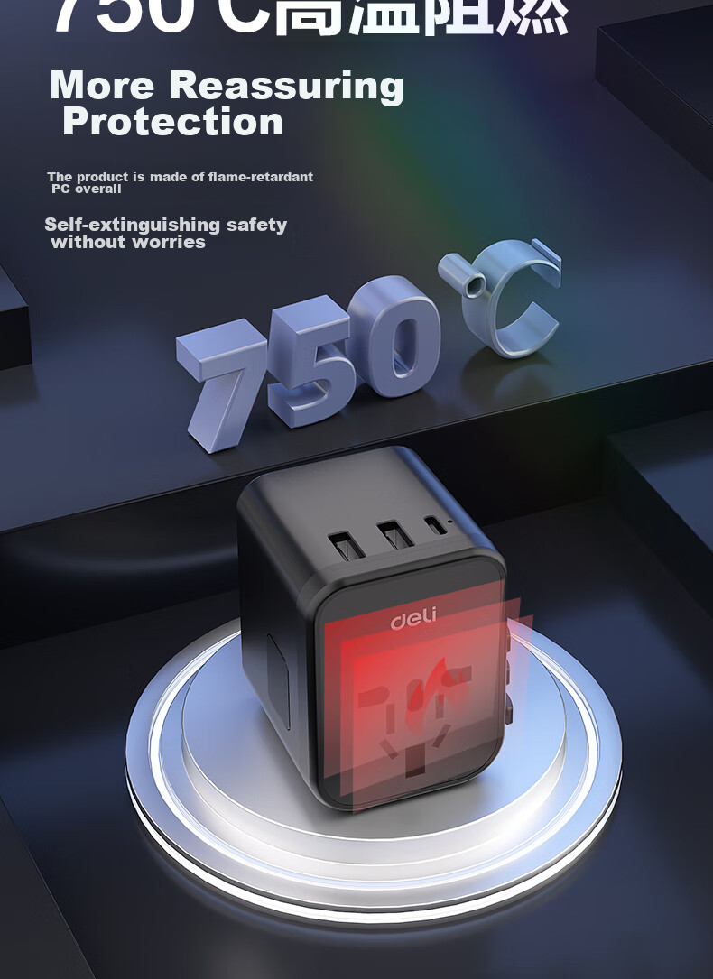 Deli 20W PD Fast Charging Global Travel Adapter/Converter Plug for Multiple Countries / Compatible with US, UK, Australia Standards / 1 to 1 Set + 2A1C Black LU5033 11