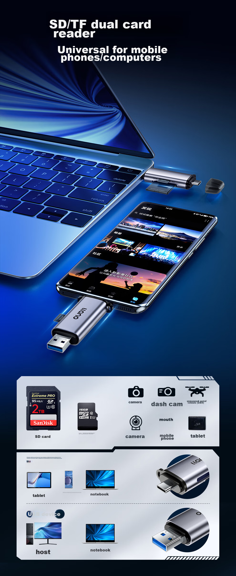 Llano USB/Type-C Card Reader 3.0 High-Speed SD/TF Card Multi-Functional All-In Dual Card Reader Compatible with Action Cameras, Android, Apple 17 Phones/iPad Tablets Drones 3