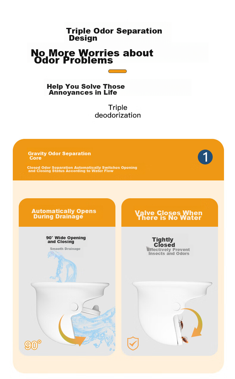 KEGOO Washbasin Large Bounce Drain Kit, Horizontal Drain Pipe for Basin, Anti-Odor And Insect-Proof Sink K5044 5