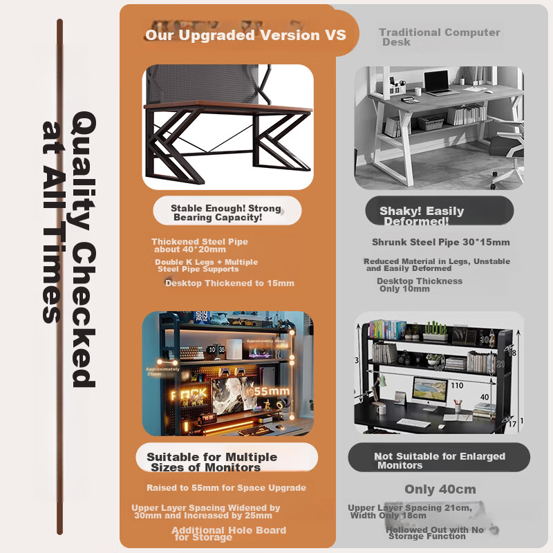 Quanpinwu Computer Desk Gaming Desk with Storage, Study Desk, Organizer Shelf, Pegboard Combination All-In Office Desk