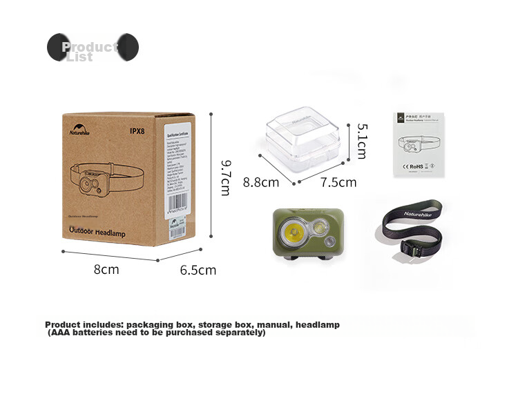 Naturehike Outdoor Waterproof Head-Mounted High Brightness Headlamp Long Battery Life Fishing Hiking Night Fishing Light Moss Green 19