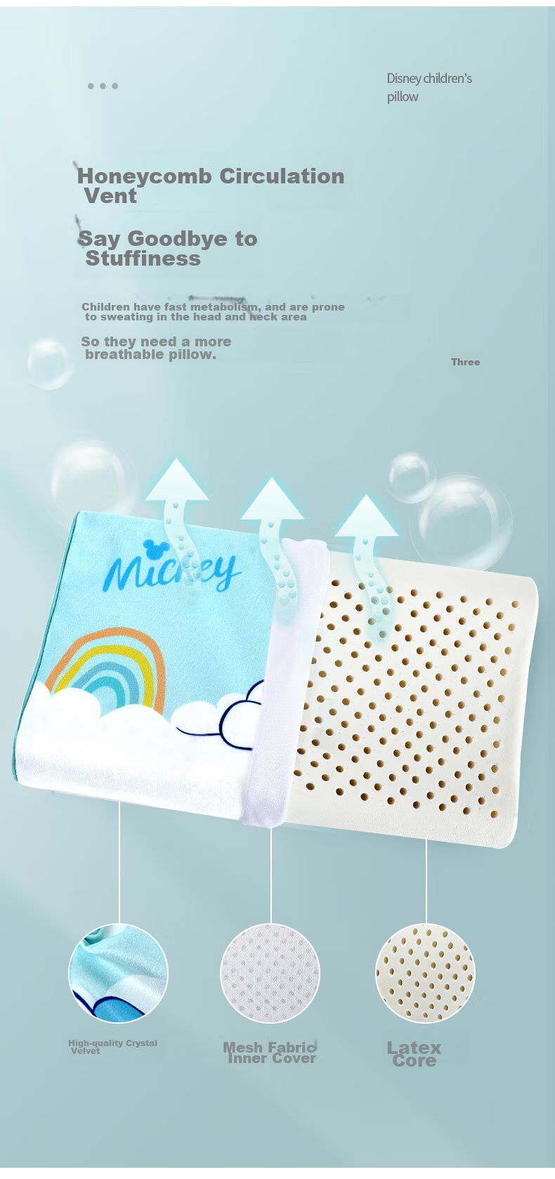 Disney Baby Pillow, Summer Sweat-Absorbing Breathable Ice Silk Cool Pillow for 0 to 6 Months And Older Children, Cloud-Shaped Pillow 8