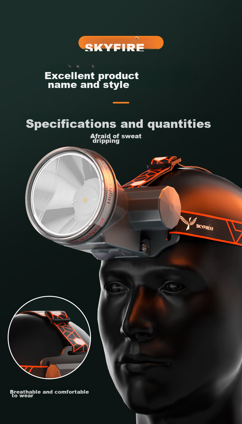 SkyFire Headlamp with High Brightness, Long Battery Life, Lithium Battery Rechargeable, Head-Mounted Military-Grade Ultra-Bright Long-Range Waterproof Mining Lamp Fishing Flashlight 15