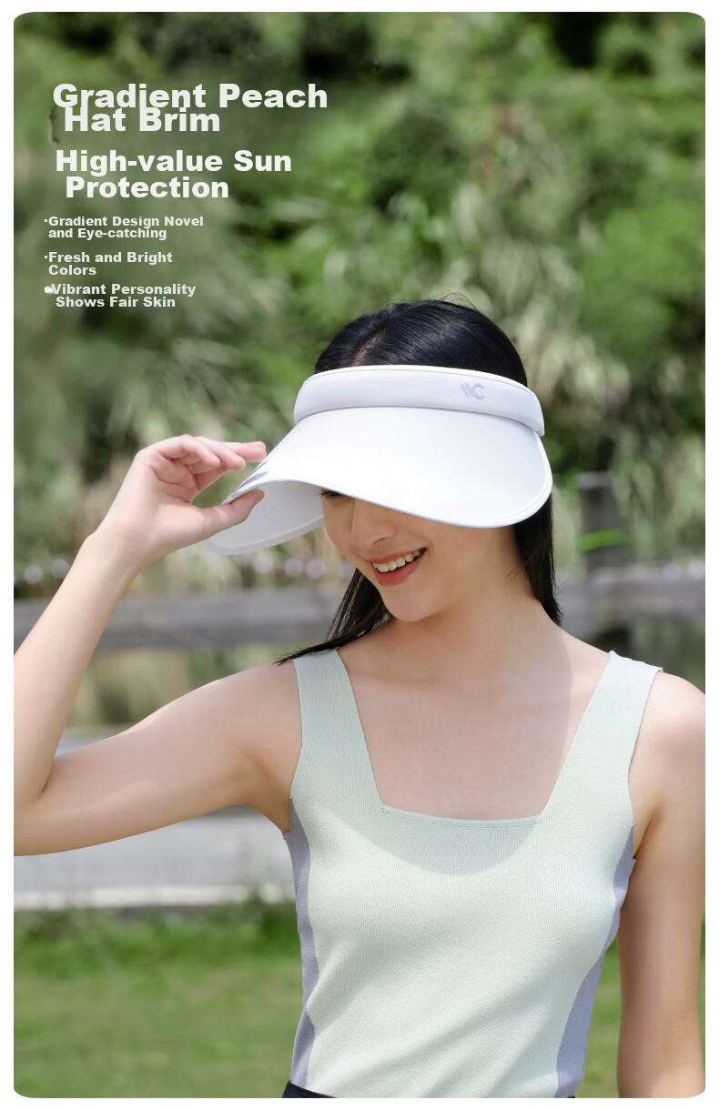VVC Sun Protection Hat for Women, Sun Visor, UV-Resistant Wide-Brimmed Bucket Hat, Gradient Gray 20
