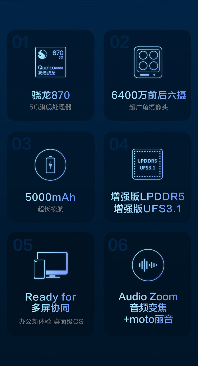 联想摩托罗拉motorolaedges8gb256gb翡色琉光骁龙8706400万超广角前后