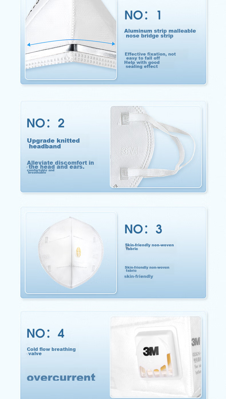 3M KN95 Mask with Valve for Dust, Droplets, Particles And Smog, Knitted Headband Style 9502V+ 25 Pieces/pack 8
