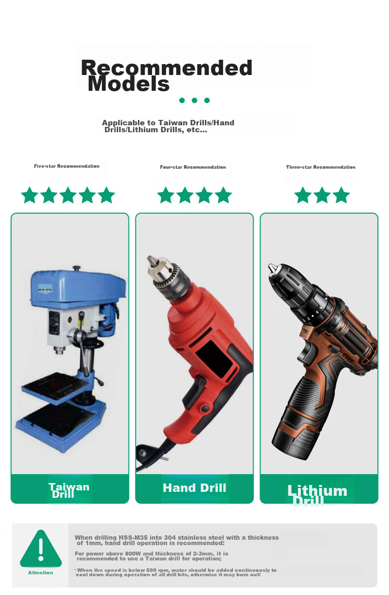 Baolian Stainless Steel Pagoda Drill Bit Set Cobalt Twist Drill Hole Opener Metal Step Drill Bit Set Alloy Reamer Drill Bit 21