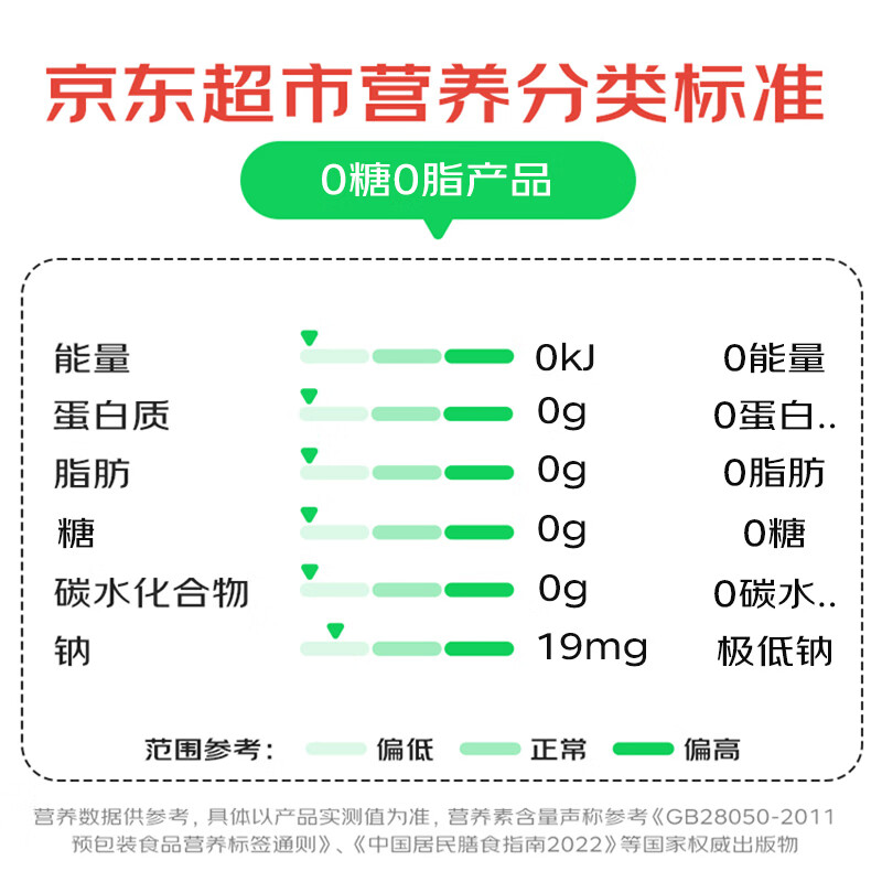 三得利（Suntory）无糖乌龙茶饮料 0糖0能量0脂 500ml*15瓶整箱装