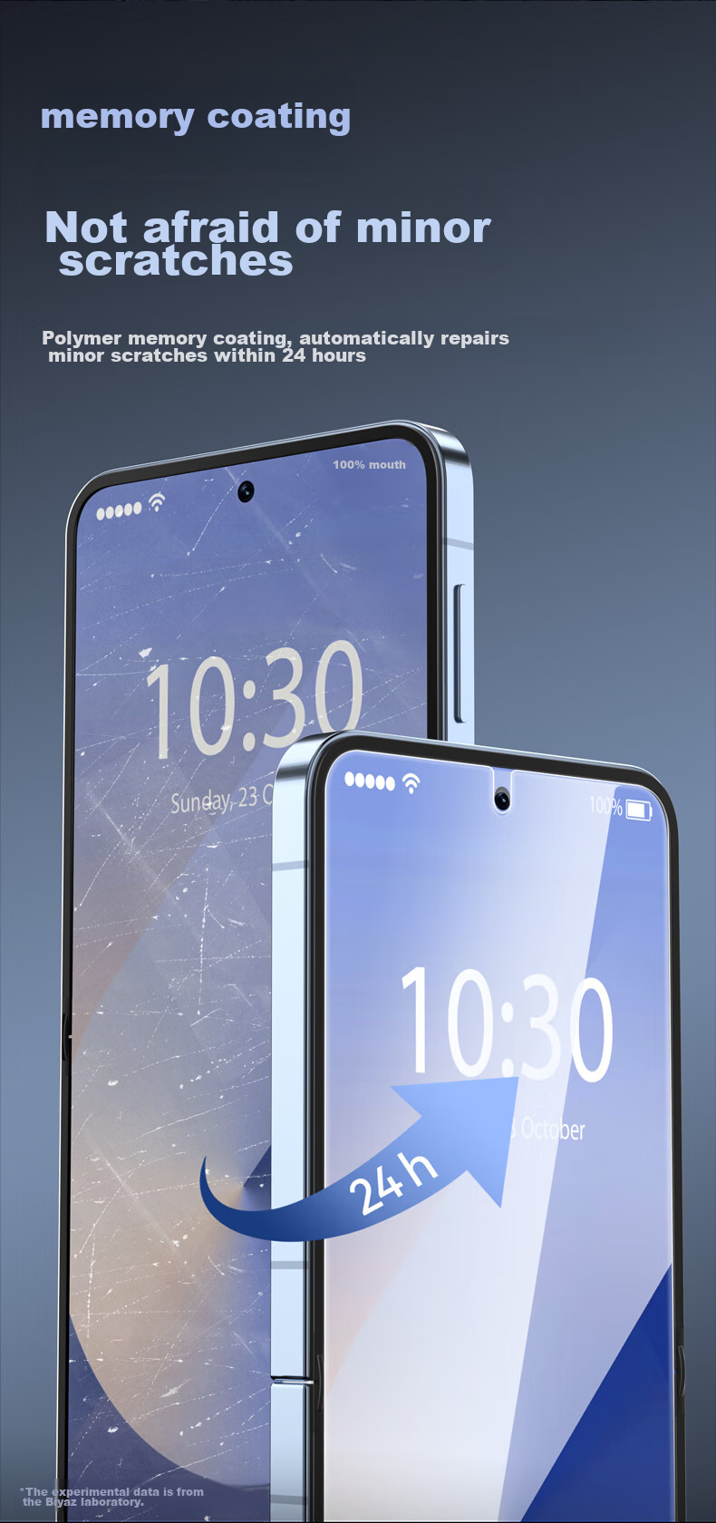 BIAZE [Nano Full Screen] Hydrogel Film for Samsung Z Flip7FE, Soft Screen Protector for Zflip6 [Inner And Outer Screen Three-Piece Set], HD Non-Tempered Full Adhesive Protection JM246 6