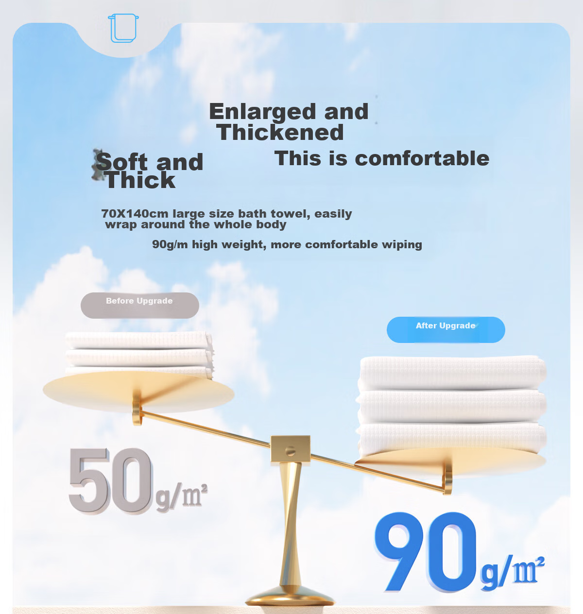 Mianzhirun Travel Disposable Thickened Bath Towel, Toilet Seat Cover, Hotel Hygiene Bedding Set, Four-Piece Set for Business Trips 5-7 Days Package 2
