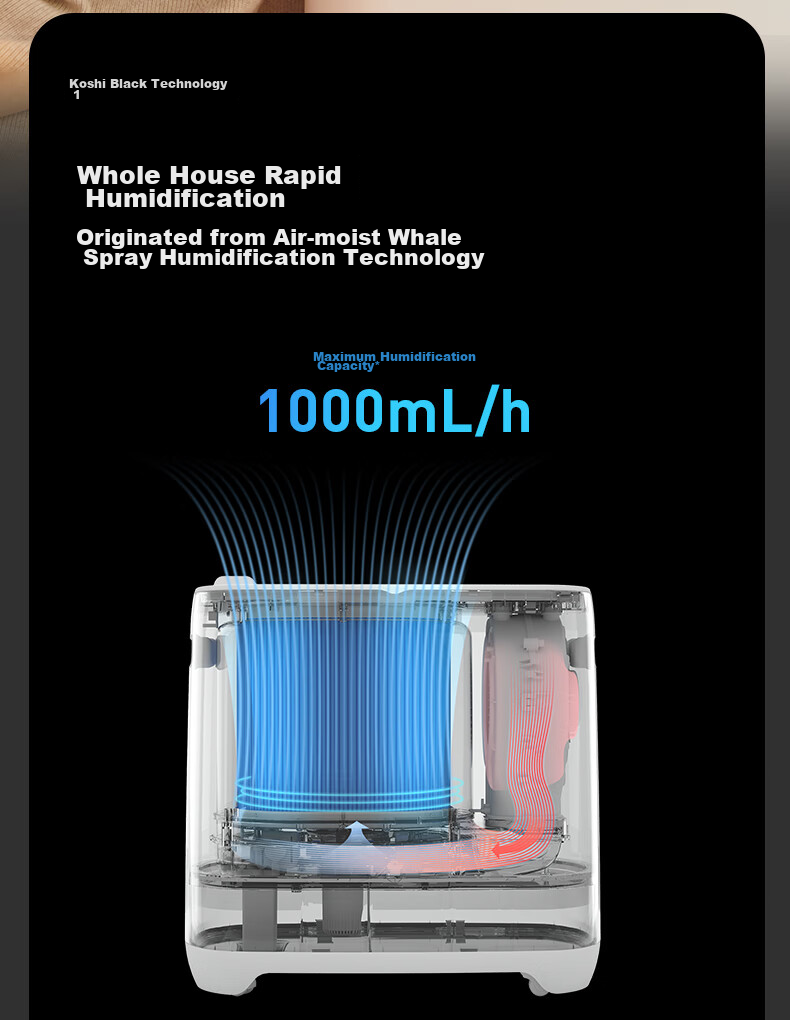 KEHEAL Mist-Free Humidifier And Purifier All-In Machine for Bedroom, Home Living Room, Office, Floor-Standing Large Capacity 1000mL/h Air Conditioner Humidifier for Mother And Baby W2-L 7