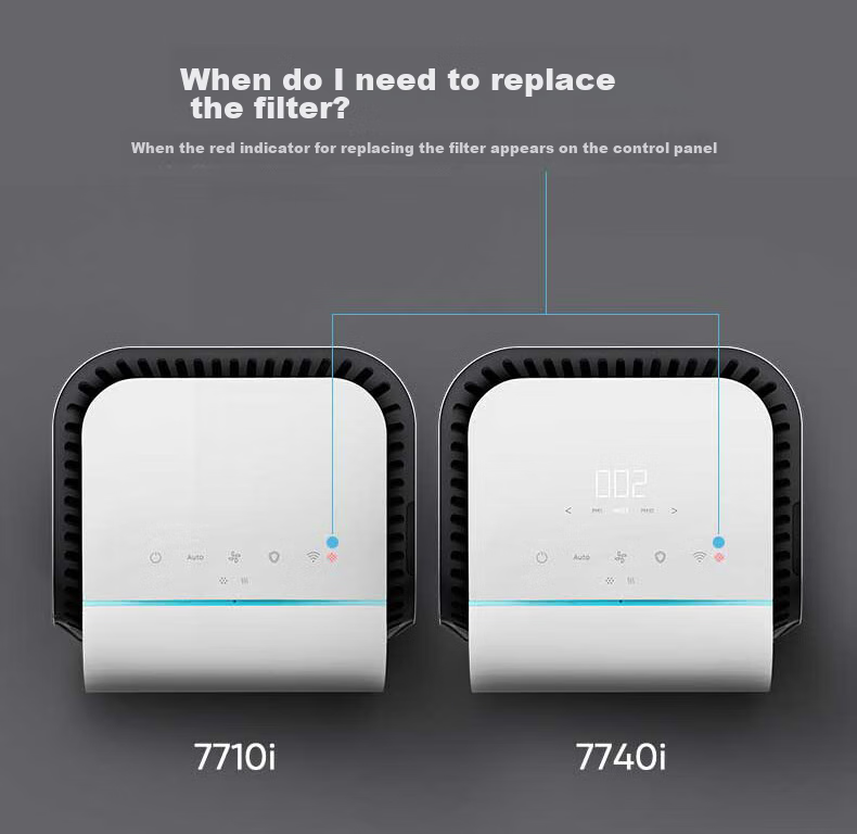 Blueair Air Purifier Filter Cartridge, G4 Composite Filter for 7700 Series, Compatible with 7710i/7740i/7770i, Removes Bacteria And Dust [Accessory] 4