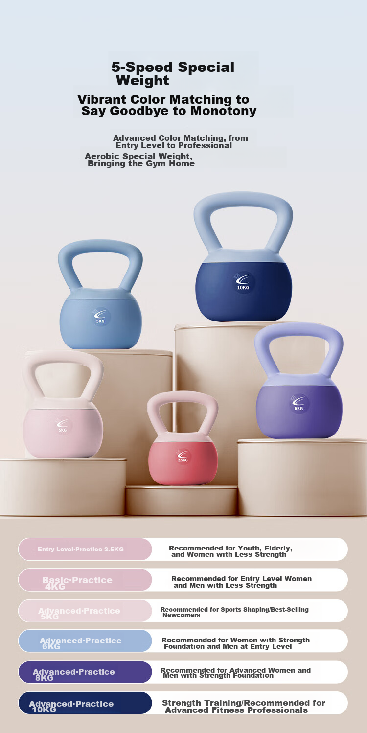 Chengyue Soft Kettlebell for Men And Women, Fitness Swinging Dumbbell Exercise Equipment Training 6KG Lilac Purple CY-553 10