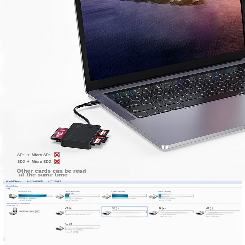LinkStone Type-C/USB3.0 Multifunctional High-Speed Card Reader SD/TF/CF/XD/MS Card Supports Sony Memory Cards, Sony Flash Drives, Camera, Camcorder, PSX Game Console 4