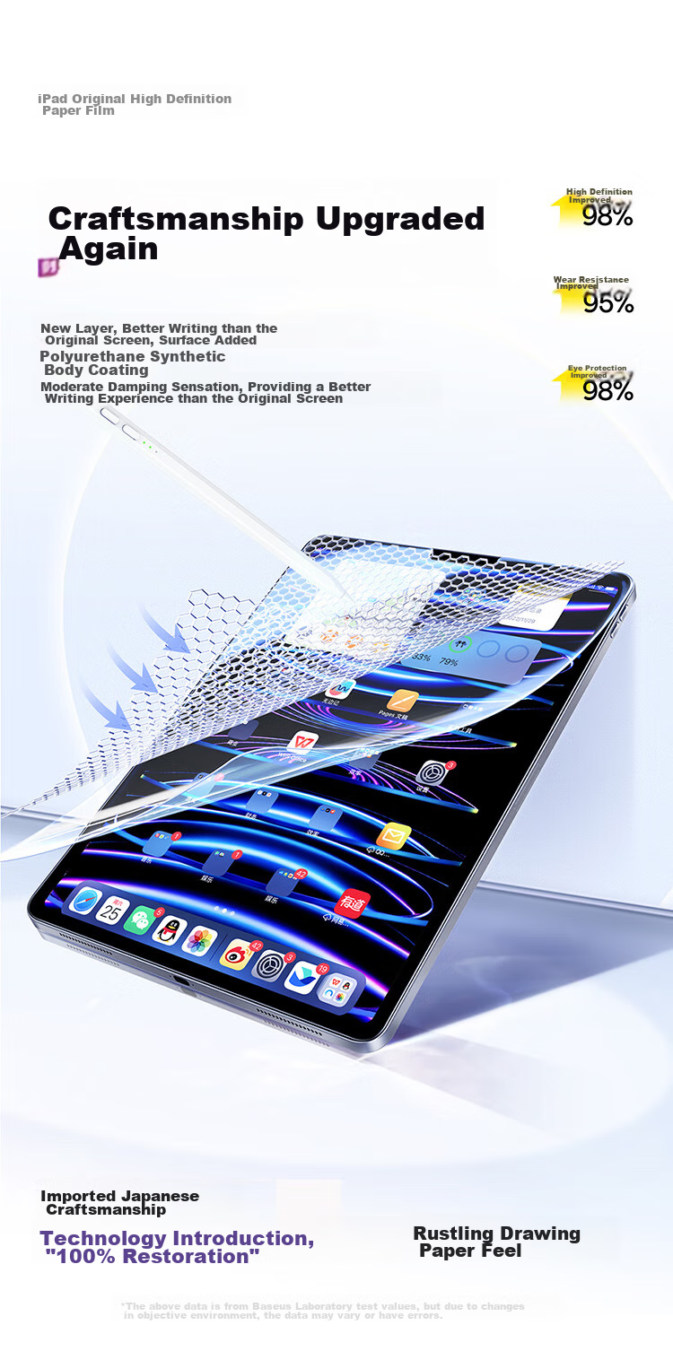 Baseus Paper-Like Screen Protector for IPad, Dust-Free Installation [Real Paper Feel, Ultra-Thin Bare Screen], Compatible with IPad Pro 18-22/Air5/4-11/10.9 Inch 6