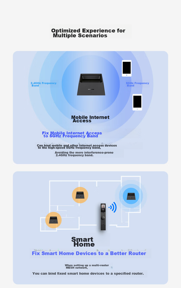 TP-LINK Whole House WiFi 7 Parent-Child Router, BE5100 Distributed Two-Pack K73, Gigabit Wireless Dual-Band 2.5G Network Port, Easy Expansion for Large Homes, Plug And Play 18