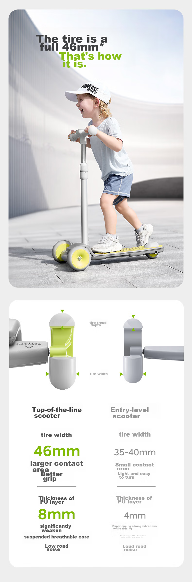 Babycare Children's Twin Scooter for Ages 1-3 Multifunctional Stroller Toy with Seat, Birthday Gift - Star Dust Gray 14