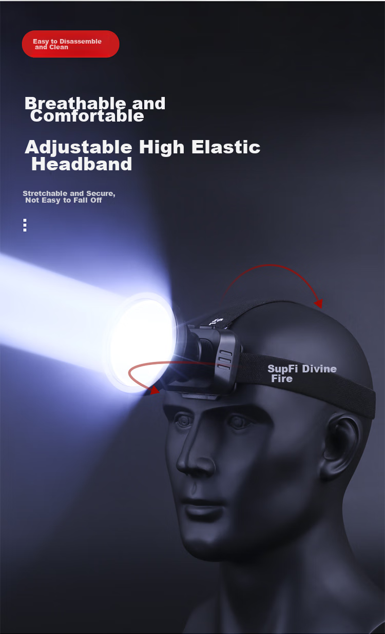 SupFire LED Rechargeable High-Brightness Waterproof Headlamp with Long Battery Life for Outdoor Fishing 12