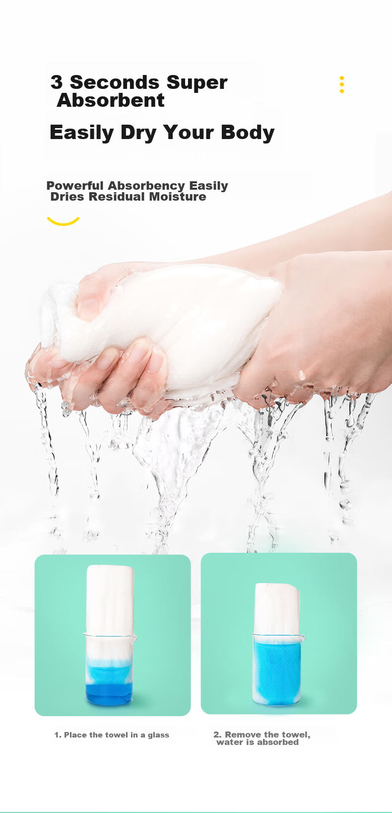 JOYTOUR Disposable Towel Set, Portable Travel Hotel Extra Large Thick Face Towel Cotton Soft Cloth, Single Pack 7